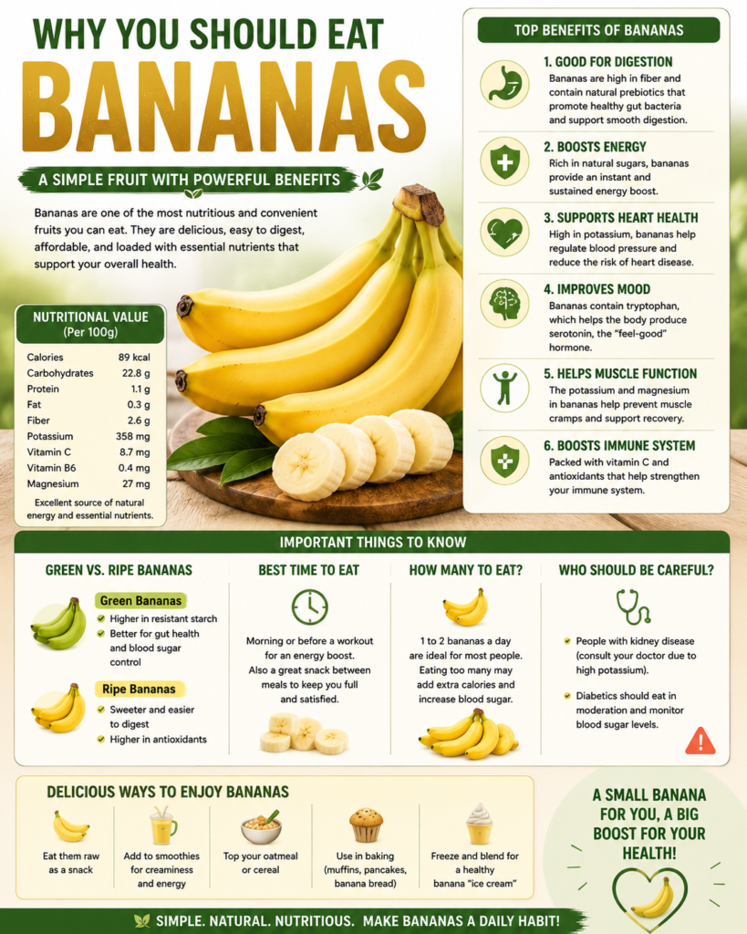 Foods Naturally Boost Gut Health,
Gut Health Benefits,
Support Gut Health,
Green vs. Ripe Bananas,
Best Types of Oats,