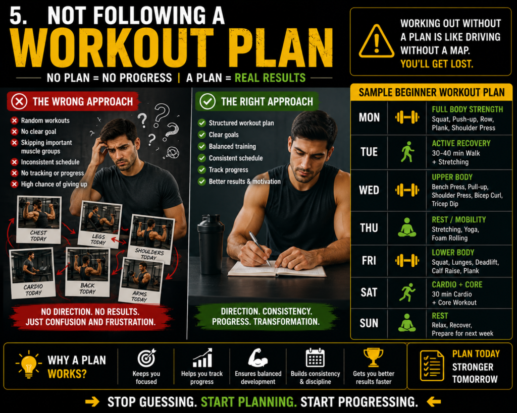Beginner Workout Mistakes,
Which Is the Most Common Beginner Workout Mistake?,
Top 15 Beginner Workout Mistakes,
Best Weekly Beginner Workout Plan,
home workout mistakes,
