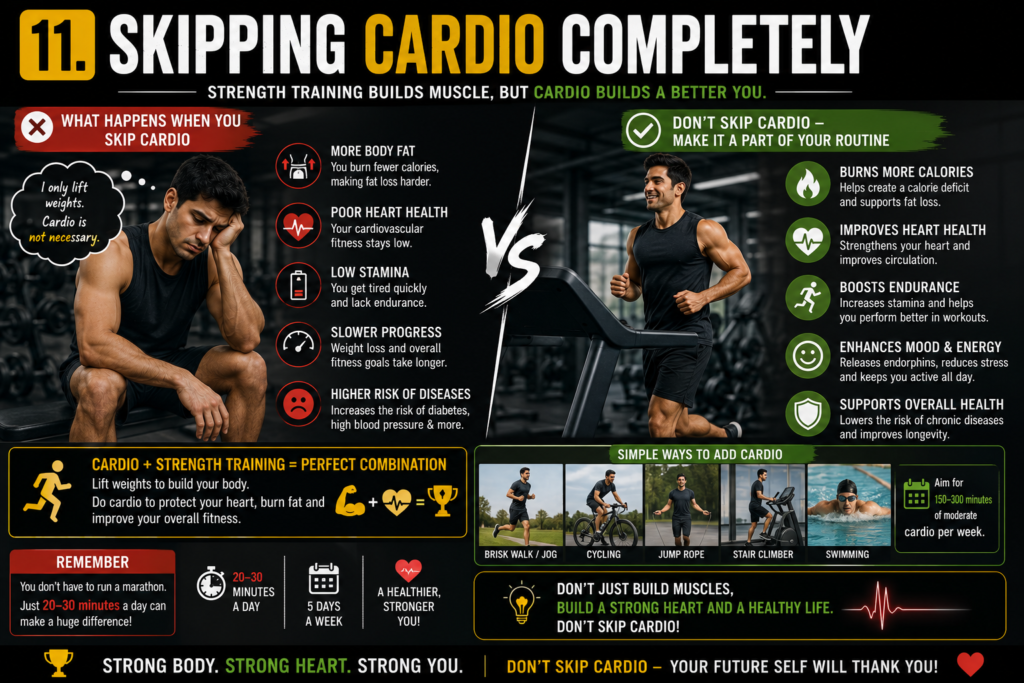 Beginner Workout Mistakes,
Which Is the Most Common Beginner Workout Mistake?,
Top 15 Beginner Workout Mistakes,
Best Weekly Beginner Workout Plan,
home workout mistakes,
