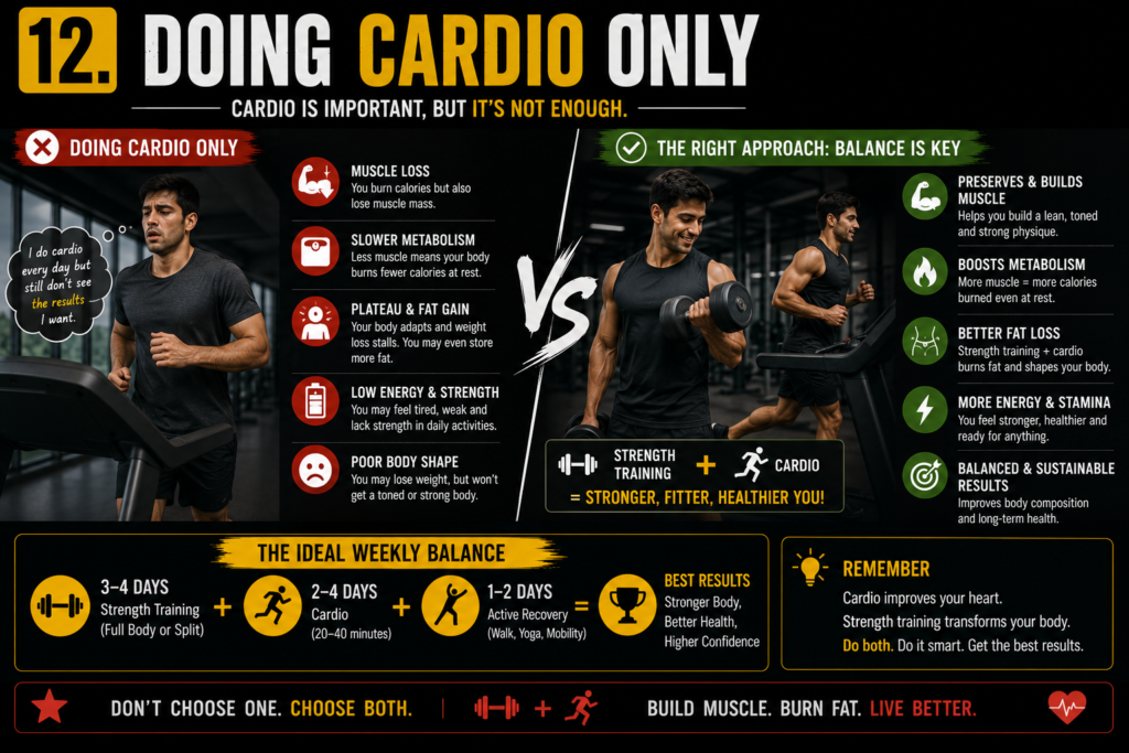 Beginner Workout Mistakes,
Which Is the Most Common Beginner Workout Mistake?,
Top 15 Beginner Workout Mistakes,
Best Weekly Beginner Workout Plan,
home workout mistakes,
