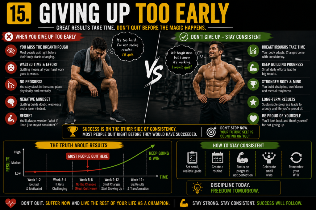 Beginner Workout Mistakes,
Which Is the Most Common Beginner Workout Mistake?,
Top 15 Beginner Workout Mistakes,
Best Weekly Beginner Workout Plan,
home workout mistakes,
