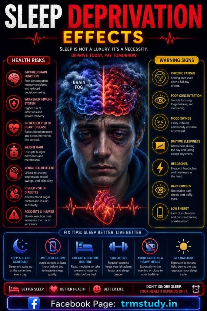 sleep deprivstion efects